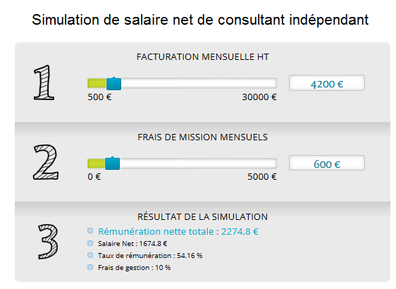 salaire